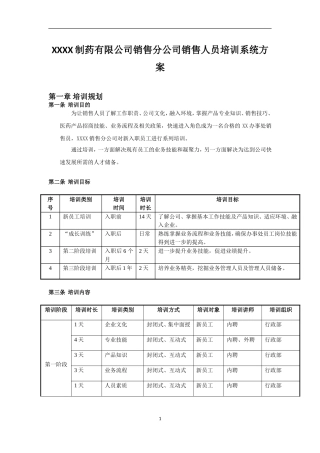 制药有限公司销售分公司销售人员培训系统方案