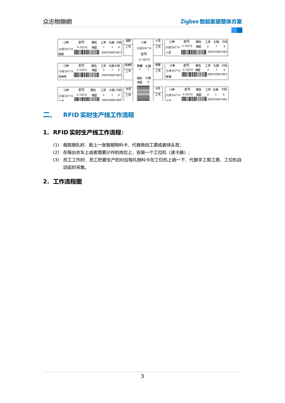 制衣业RFID实时生产线解决方案_第3页