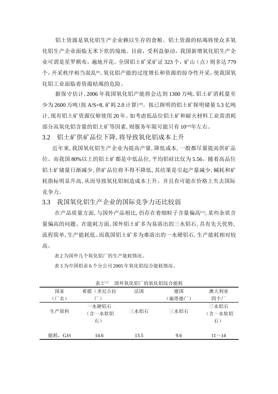 制约我国氧化铝工业发展的瓶颈分析及解决措施_第3页