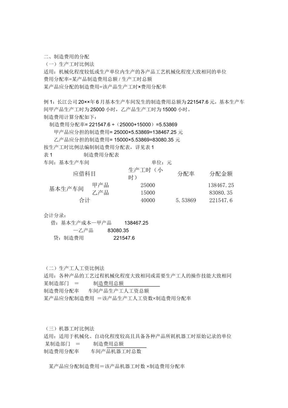 制造费用-分配、公式_第2页