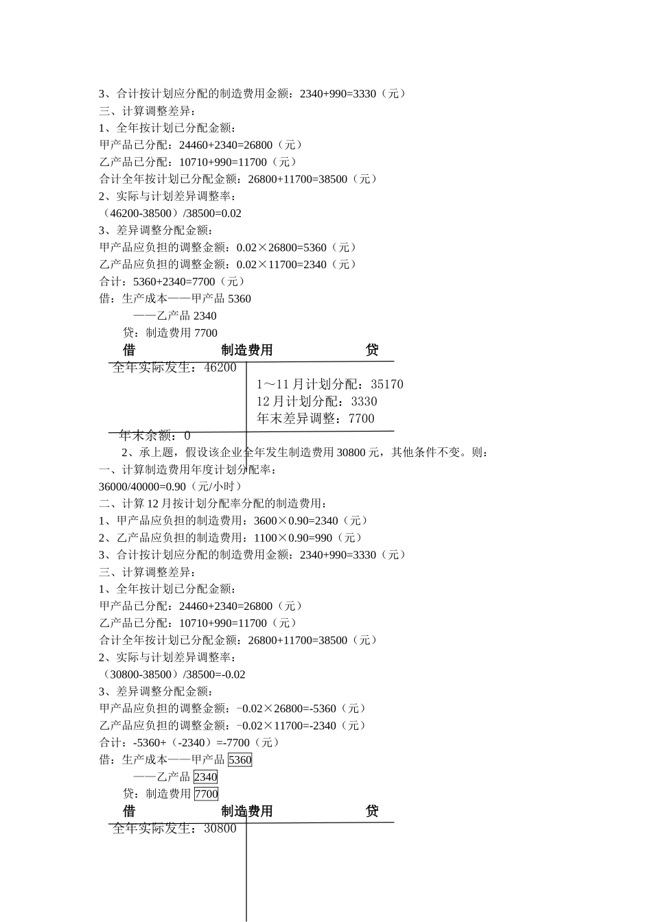 制造费用分配的方法_第2页