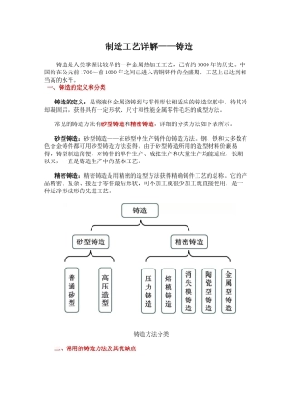 制造工艺详解——铸造
