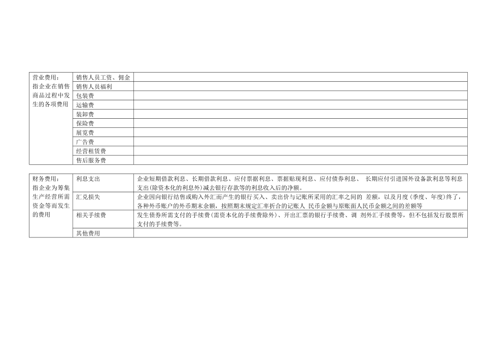 制造企业费用分类_第2页