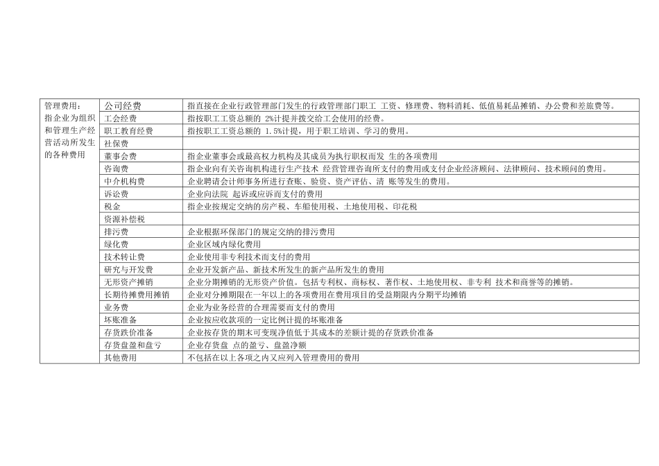 制造企业费用分类_第3页