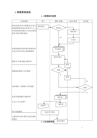 制造型企业ERP系统标准流程图