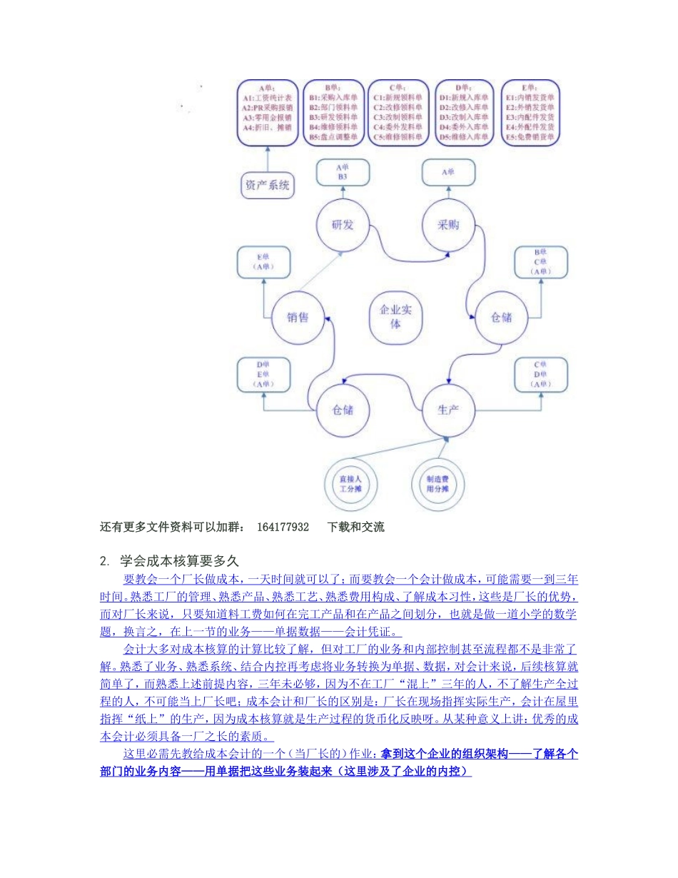 制造业成本会计的实战案例_第2页