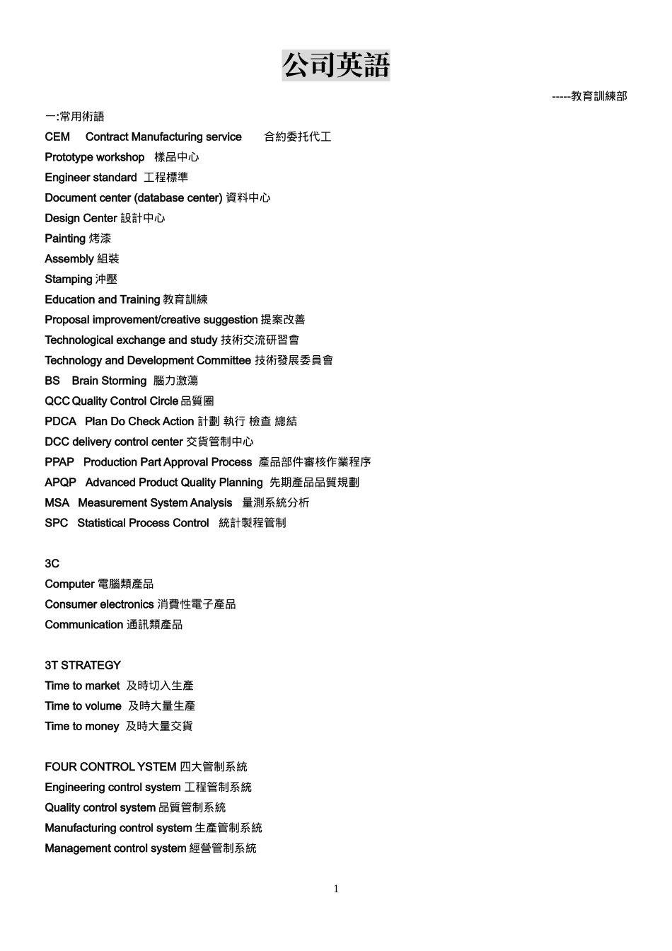 制造业各部门最完整版常用英语(含不良状况英文)_第1页