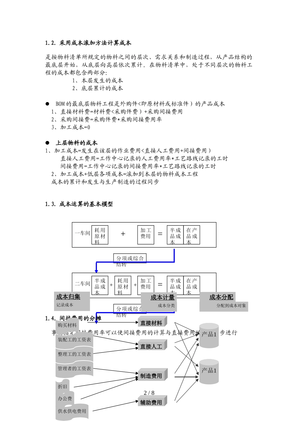 制造业企业成本管理解决措施_第2页