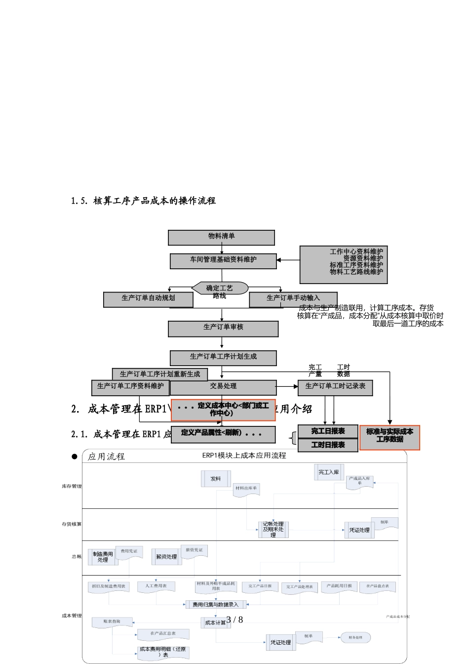 制造业企业成本管理解决措施_第3页