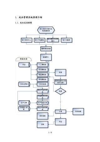 制造业企业成本管理解决措施