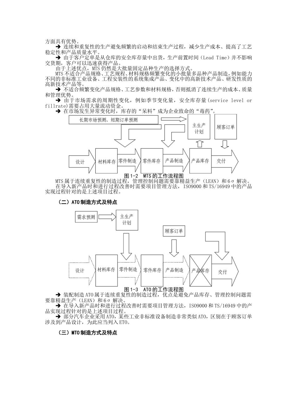制造业项目与项目管理方法60页_第2页
