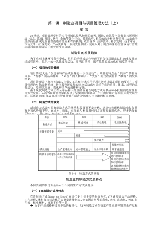 制造业项目与项目管理方法60页