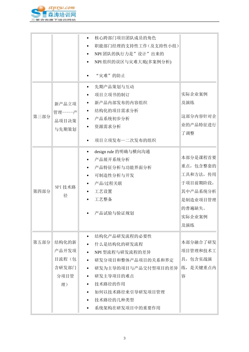 制造业新产品导入与NPI实务_第3页