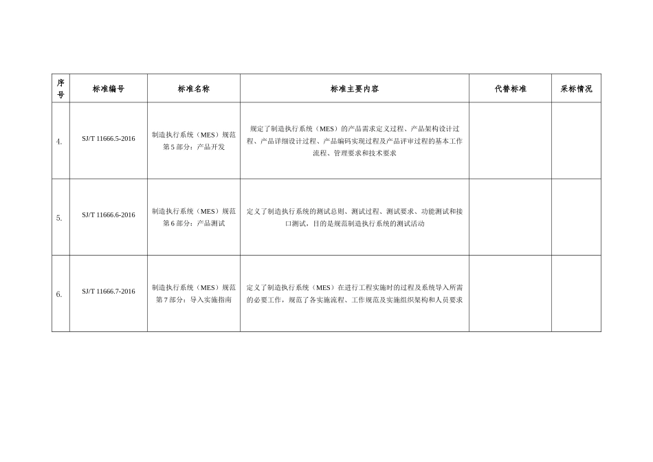 制造执行系统(MES)规范第1部分：模型和术语_第3页