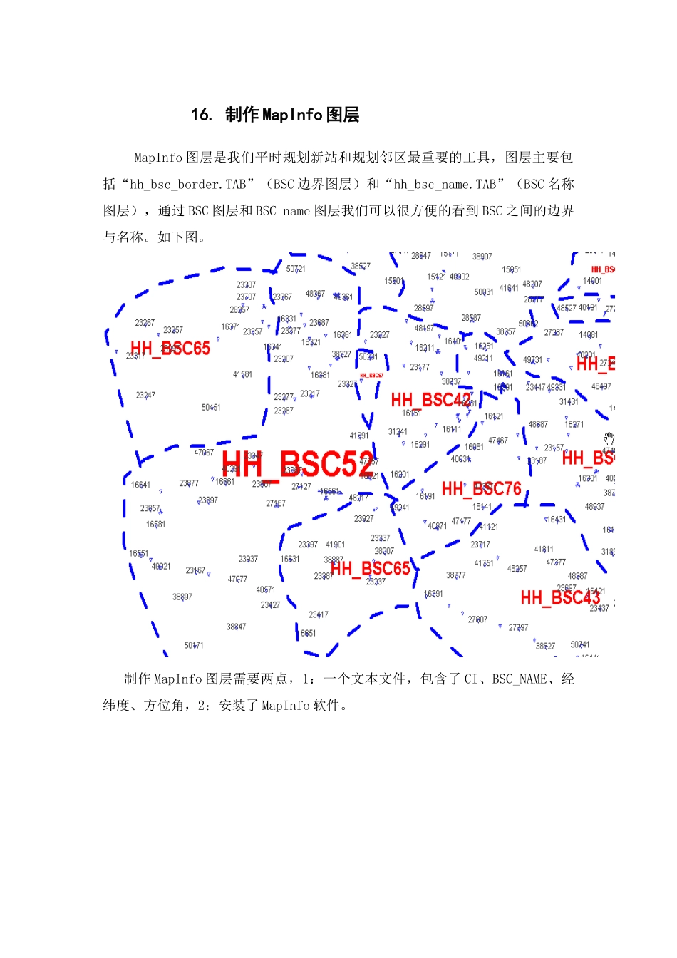 制作MapInfo图层_第1页