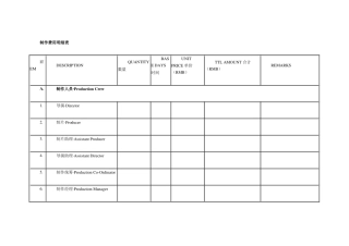 制作费用明细表