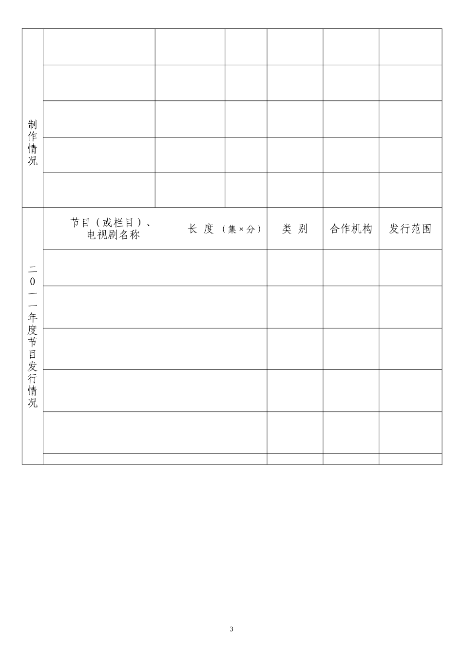 制作机构业绩审核表_第3页