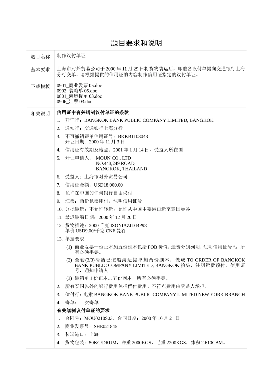 制作议付单证_第1页