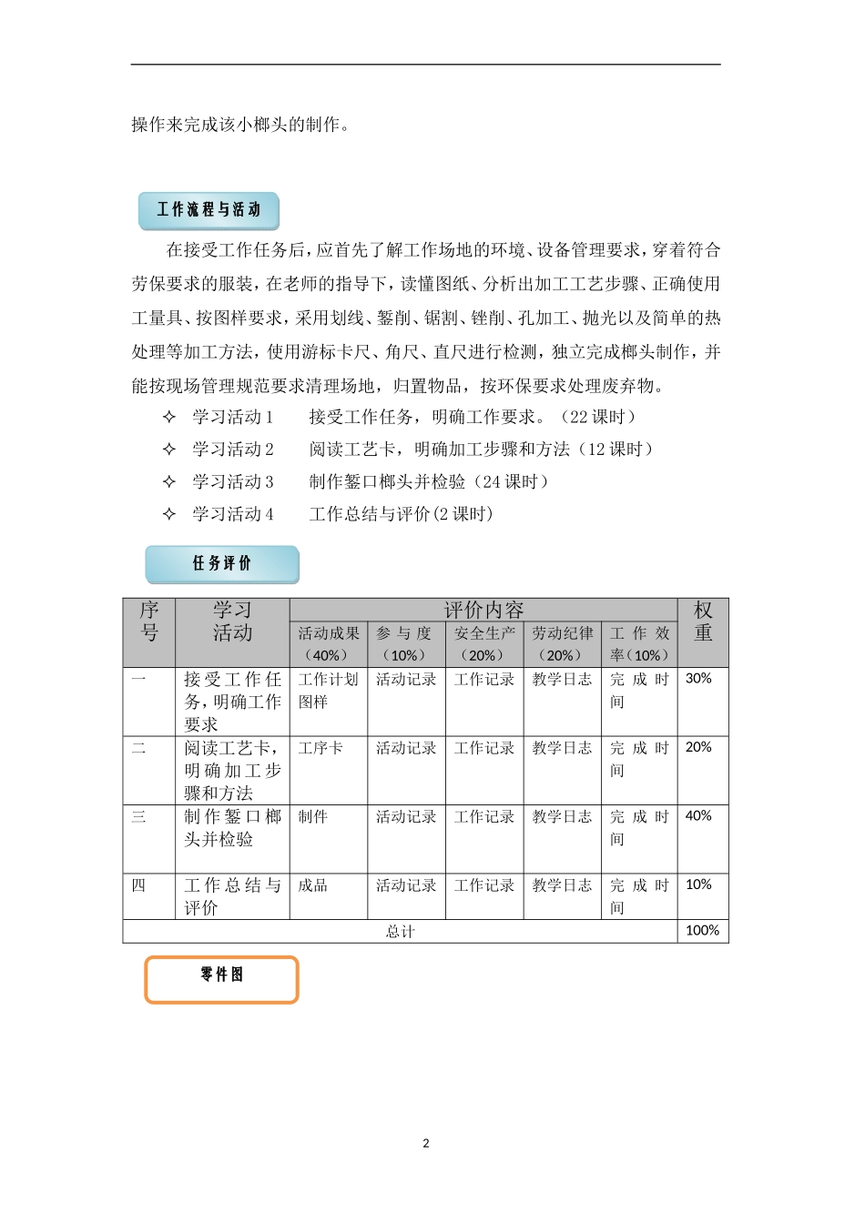 制作錾口榔头工作页_第2页