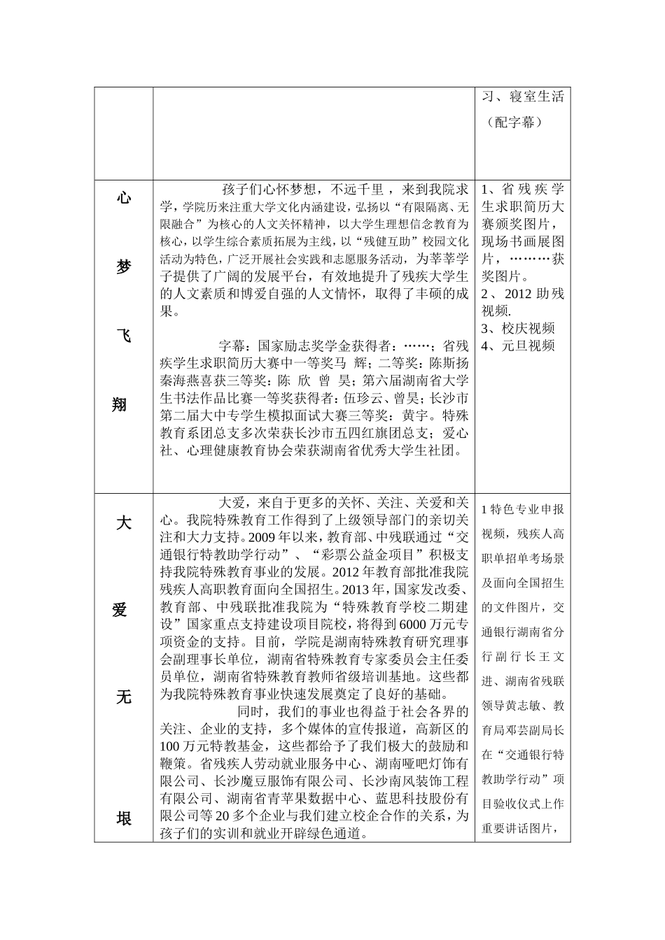 助残日视频解说词5.1_第2页