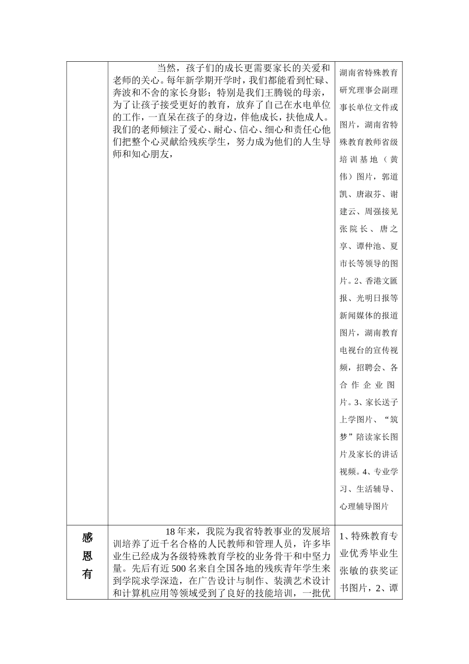 助残日视频解说词5.1_第3页