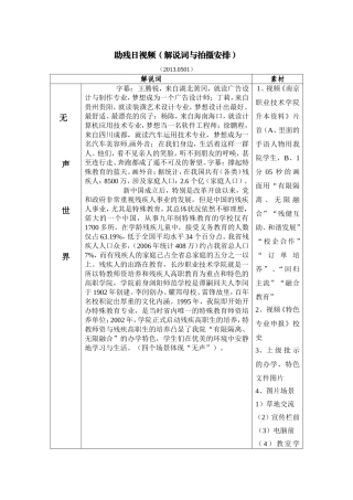 助残日视频解说词5.1