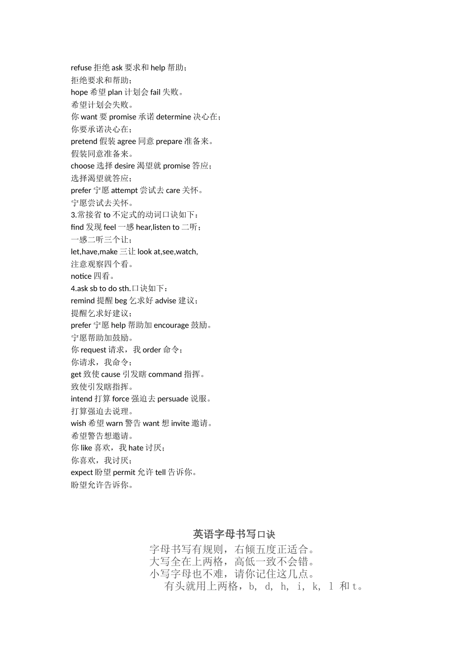 助动词的用法口诀_第2页
