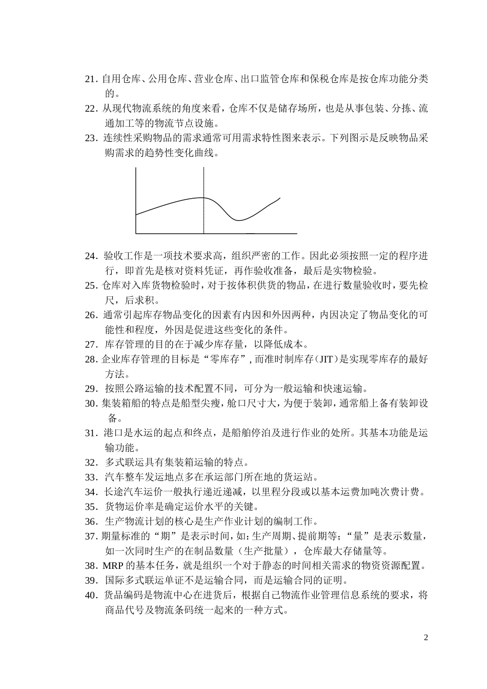 助理物流师(06521)试卷_第2页