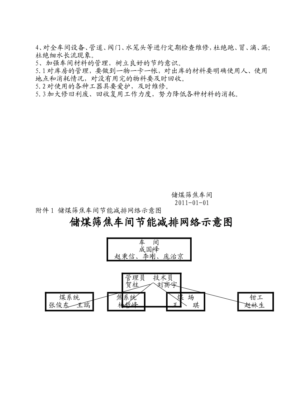 储煤筛焦车间节能减排管理办法_第2页