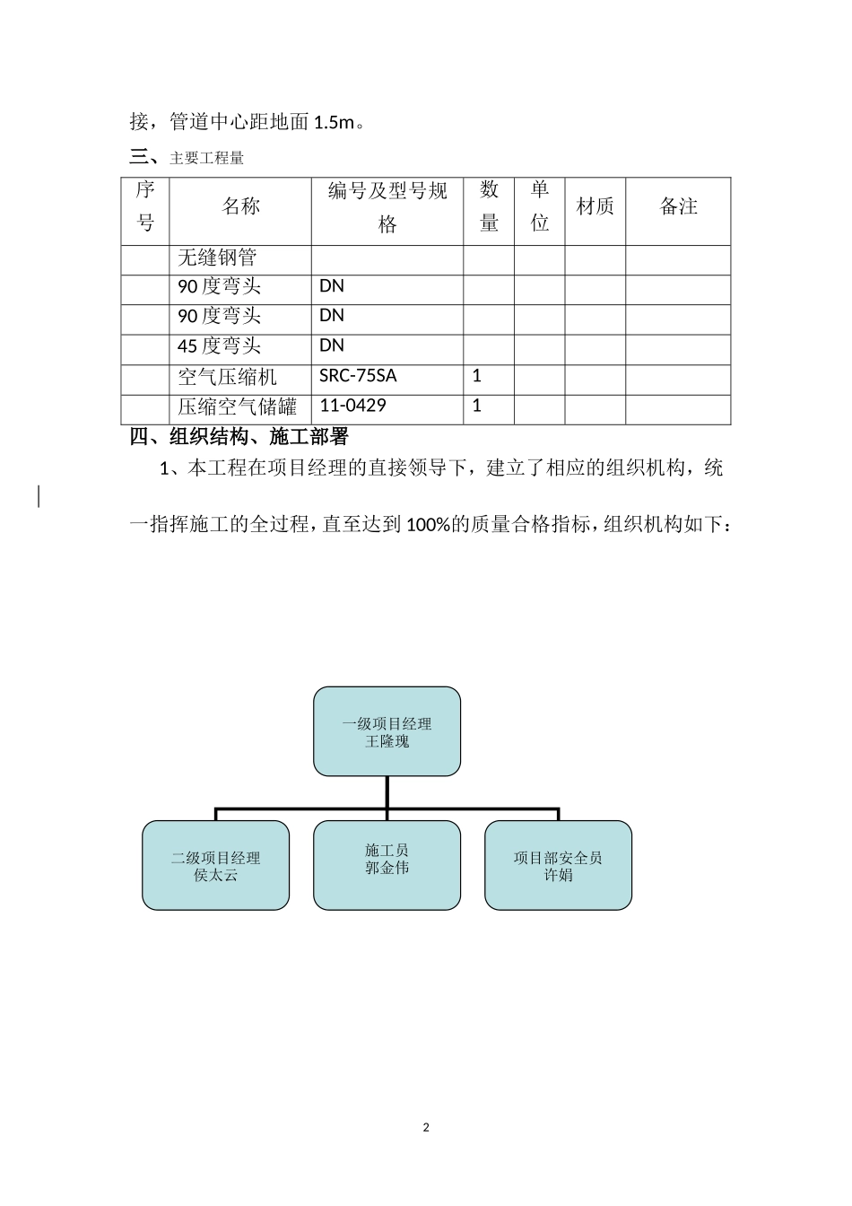 储气罐安装施工方案(同名7706)_第2页