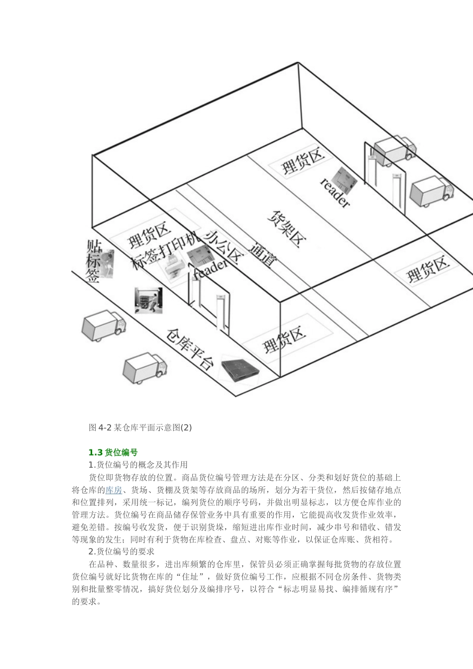 储位管理、物料分类_第3页