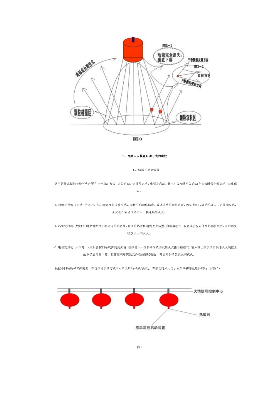 储压与非储压超细干粉的比较_第2页