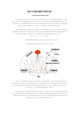 储压与非储压超细干粉的比较