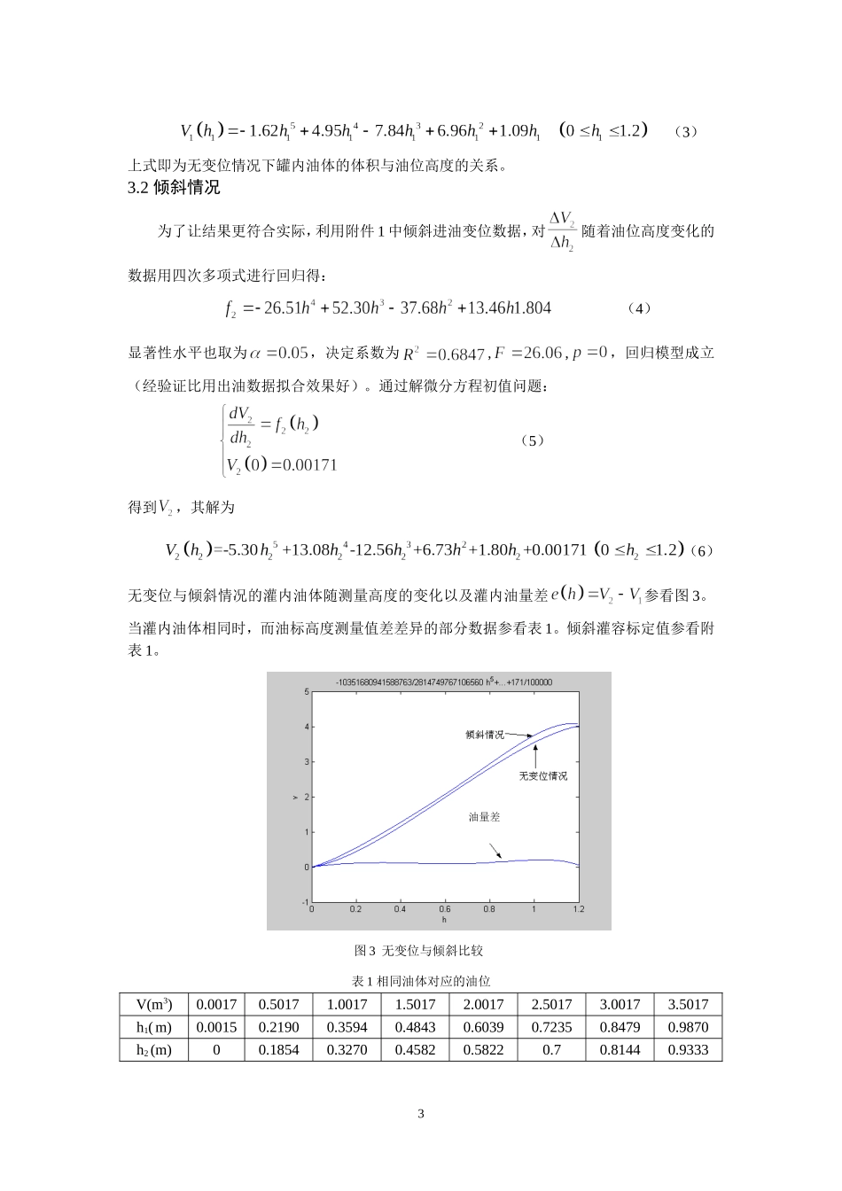 储油罐的变位识别与罐容表标定_第3页