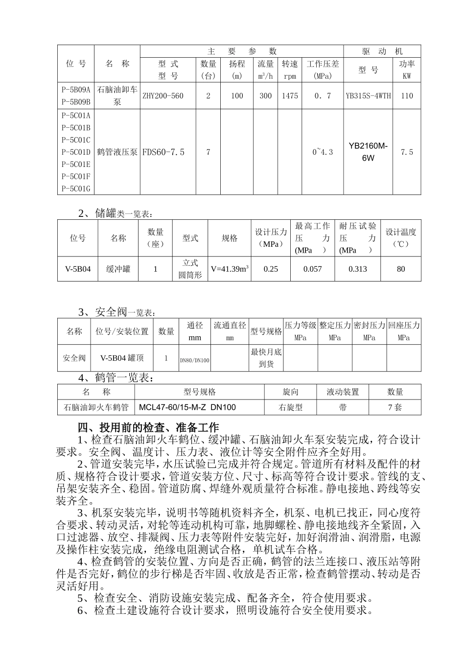 储运车间石脑油卸火车设施主要设备操作法0912(初稿)_第2页
