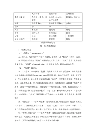 传播学原理笔记(张国良)