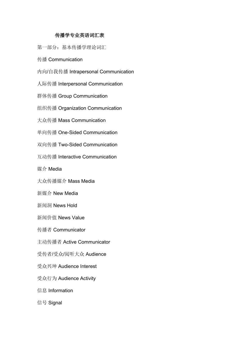 传播学专业英语词汇表_第1页