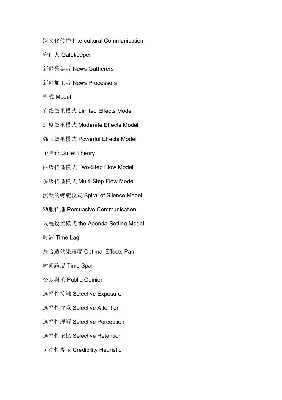传播学专业英语词汇表_第3页