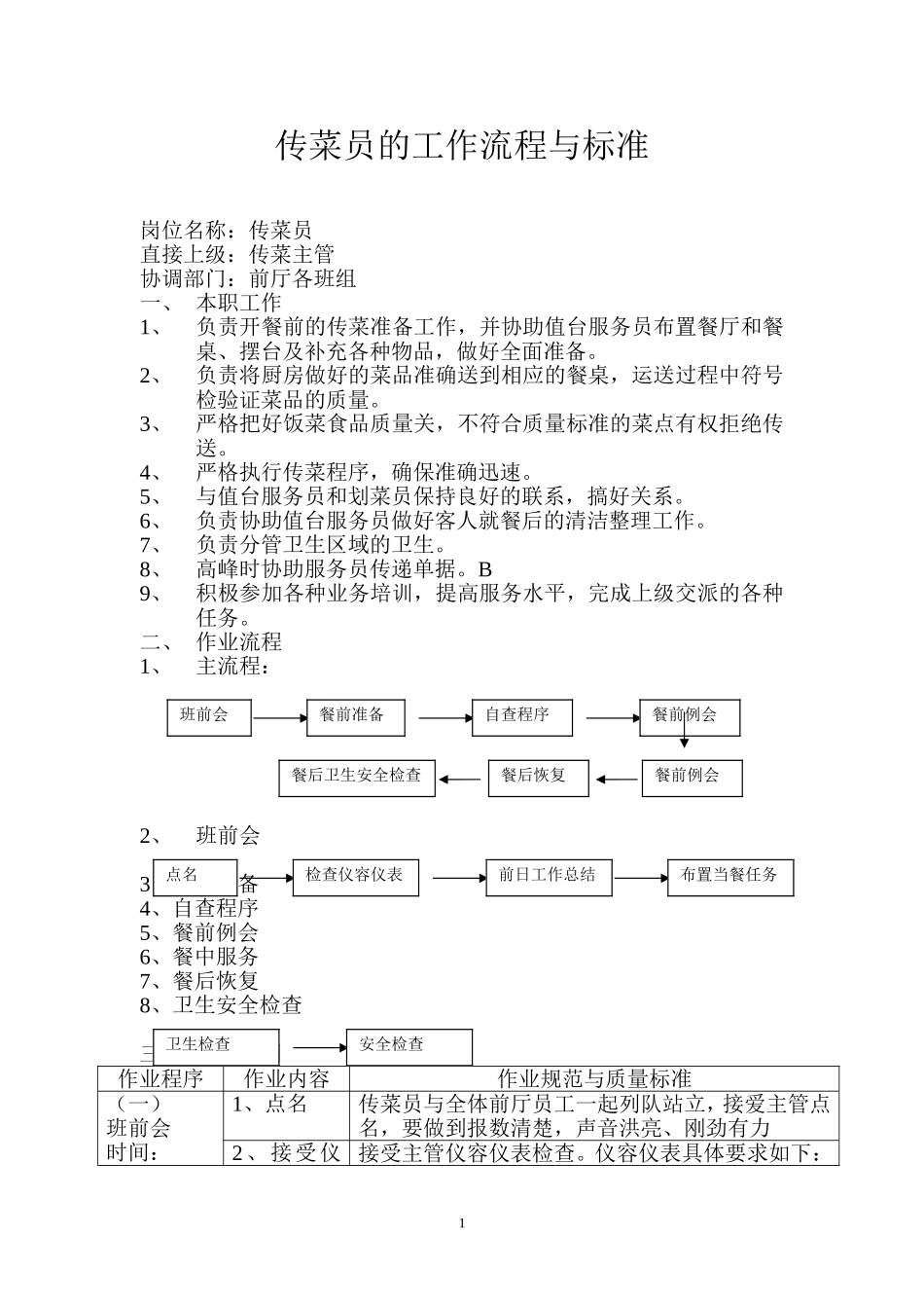 传菜员的工作流程_第1页