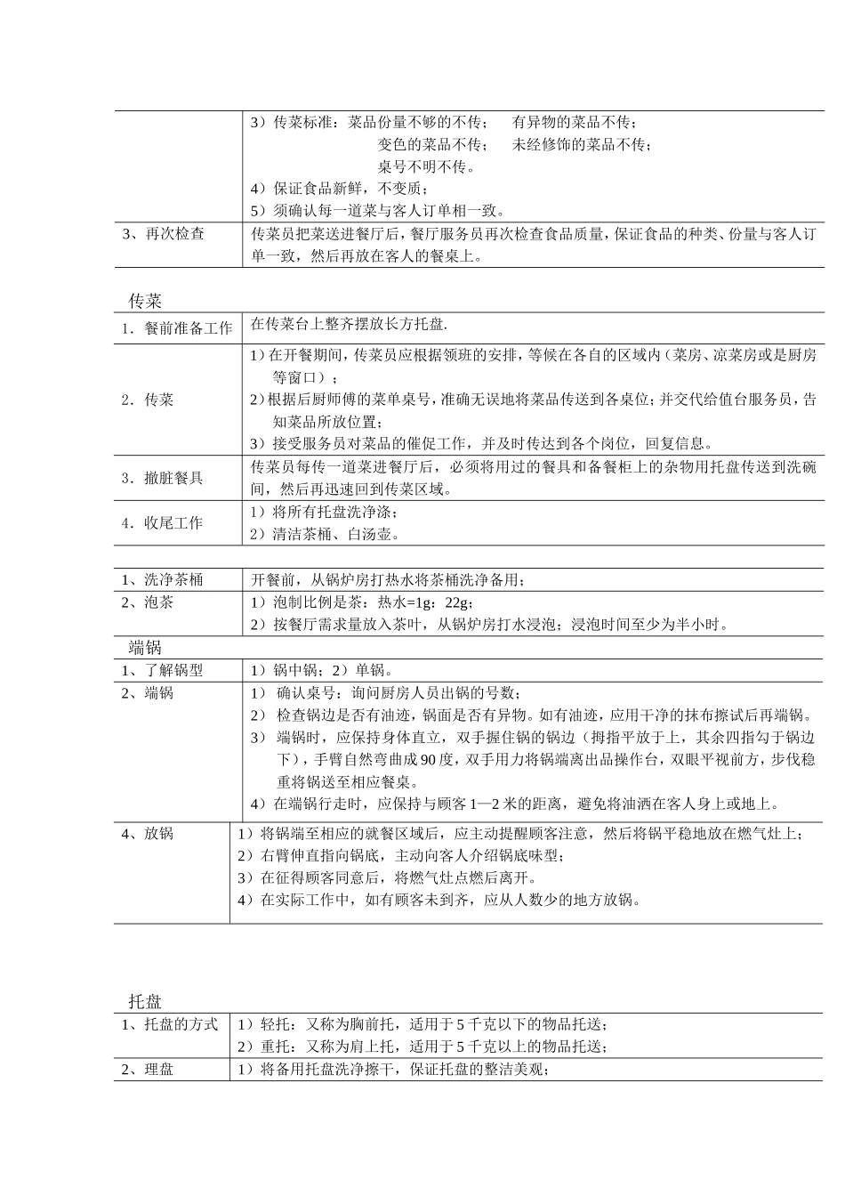 传菜员工作流程_第2页