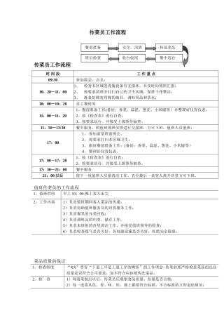传菜员工作流程