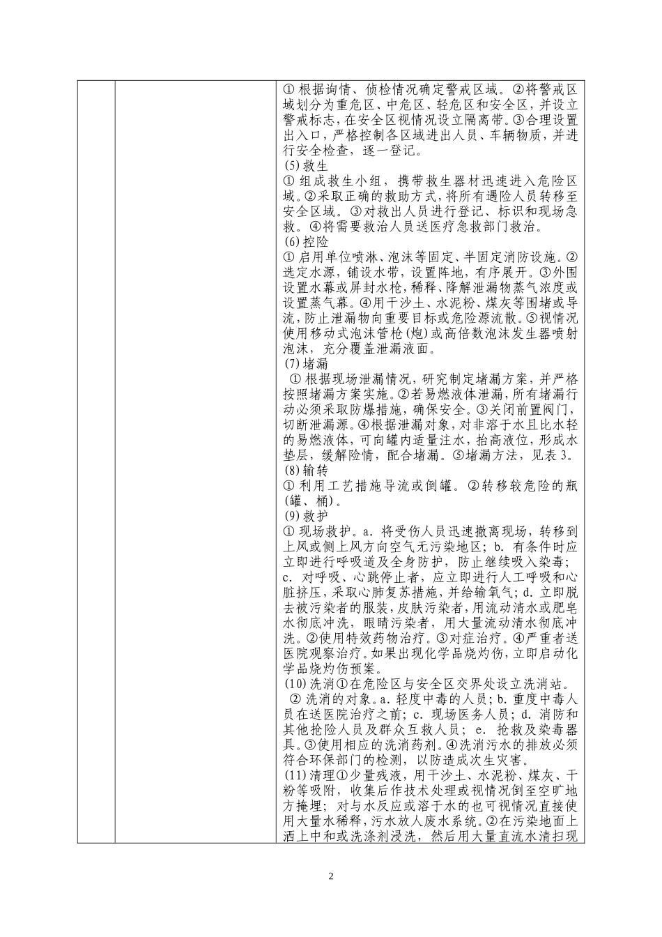 储罐泄露现场处置方案_第2页