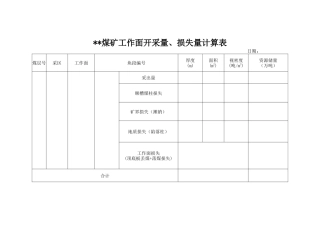 储量计算成果台账(9种)