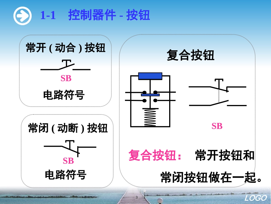 10KV环网柜控制原理课堂_第3页