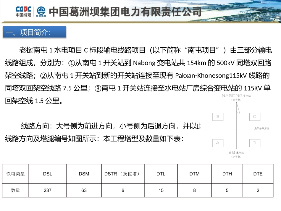 500kV输电线路张力架线入场安全教育_第3页