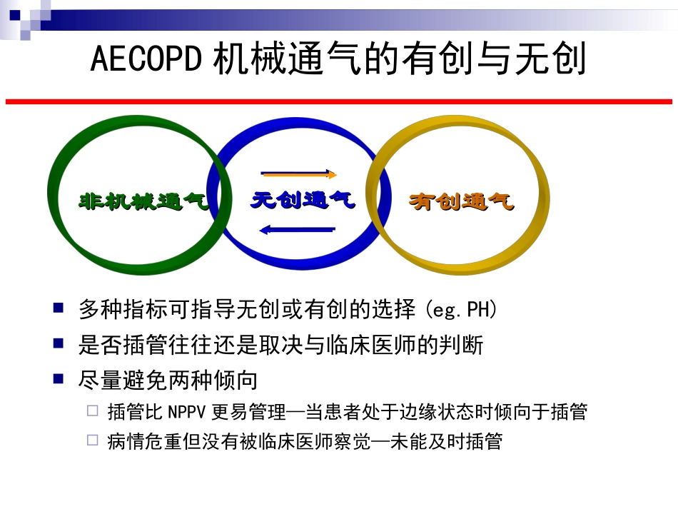 AECOPD的机械通气_第2页