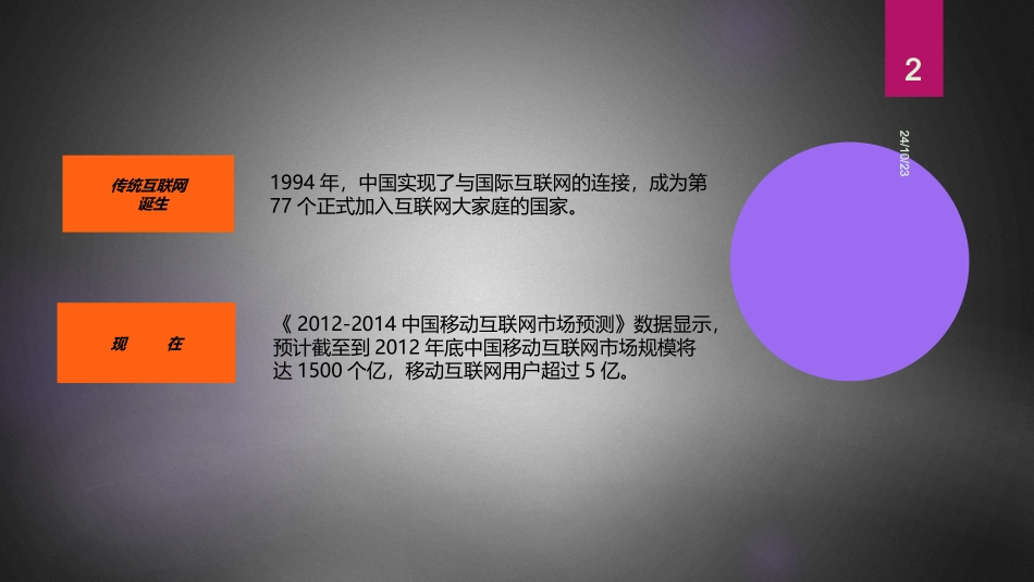 APP功能模块详解课件_第2页