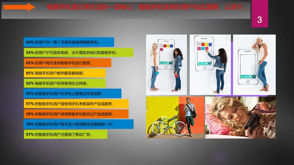 APP功能模块详解课件_第3页