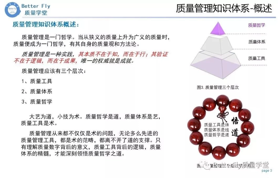 BetterFly质量学堂质量简介全套教材_第3页