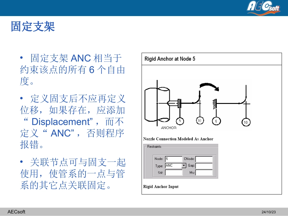 CAESARII基本约束形式解析_第2页